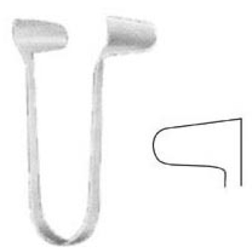 Nasal Speculas Fig # 6