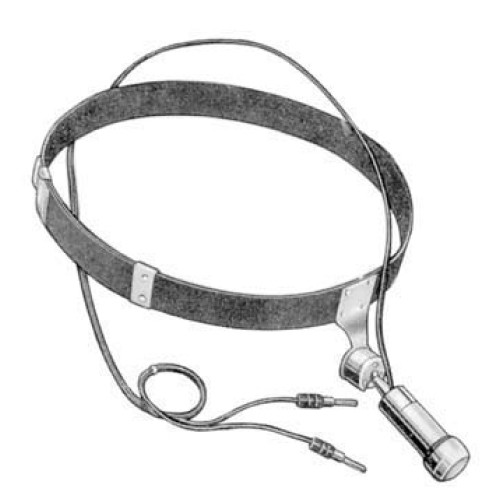 Head Lamps
