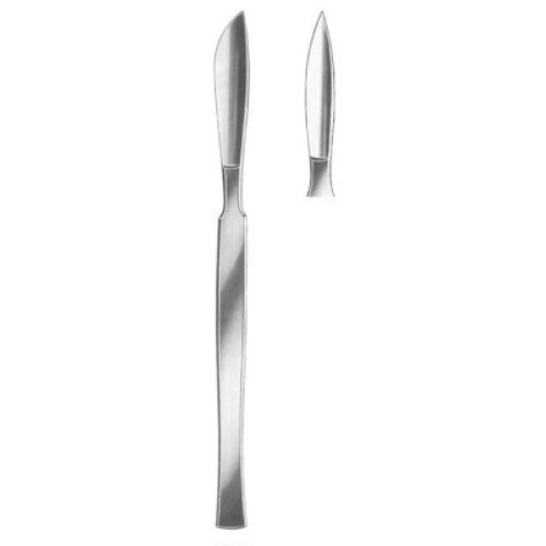 Operating Knives