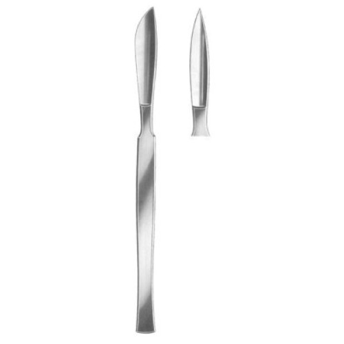 Operating Knives