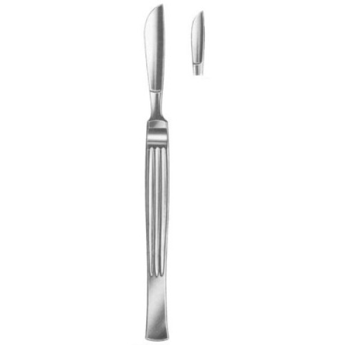 Operating Knives