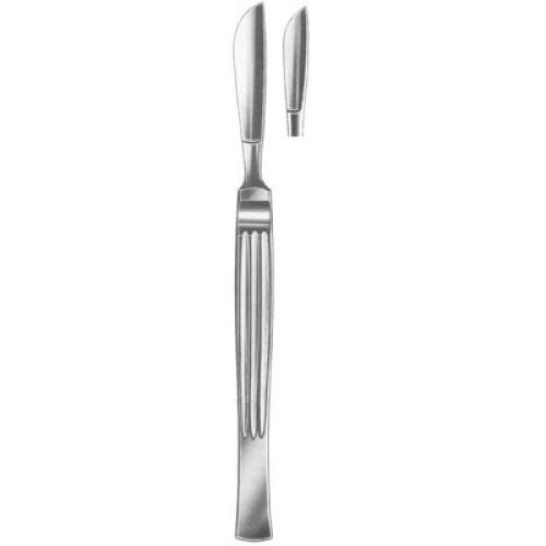 Operating Knives
