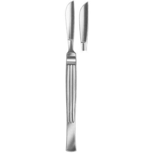 Operating Knives