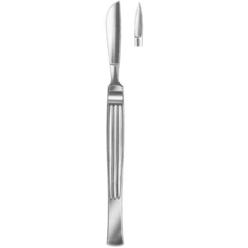 Operating Knives