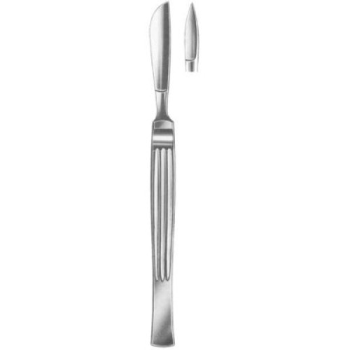 Operating Knives
