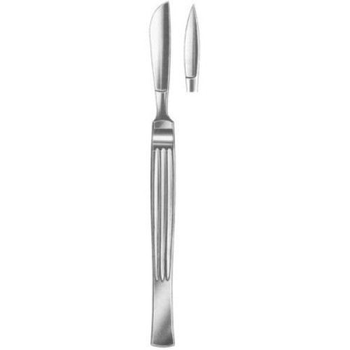 Operating Knives