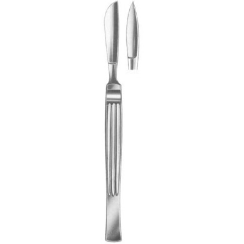 Operating Knives