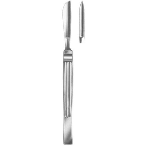 Operating Knives