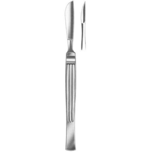 Operating Knives