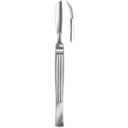 Operating Knives