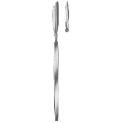 Dieffenbach Operating Knives