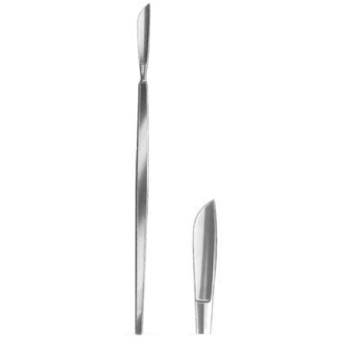 Simon Fistula Knives