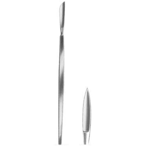 Simon Fistula Knives