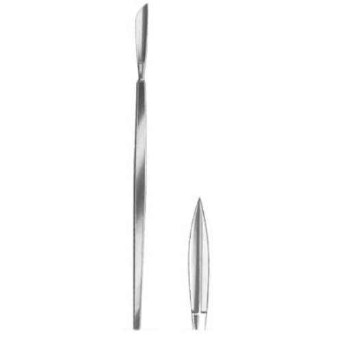 Simon Fistula Knives