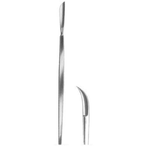 Simon Fistula Knives