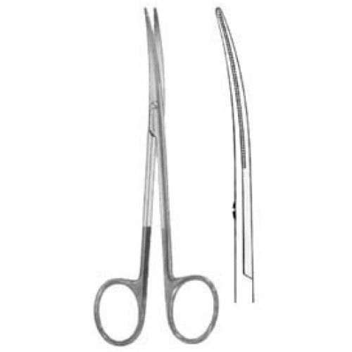 Reynolds Scissors