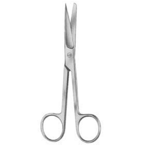 Operating Scissors Straight