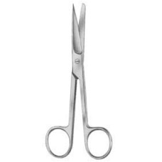Operating Scissors Straight