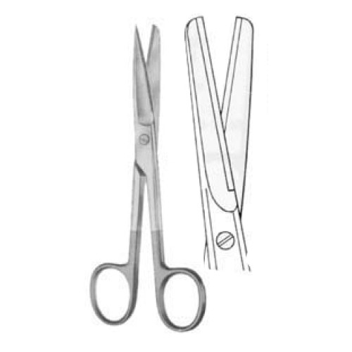 Operating Scissors Straight