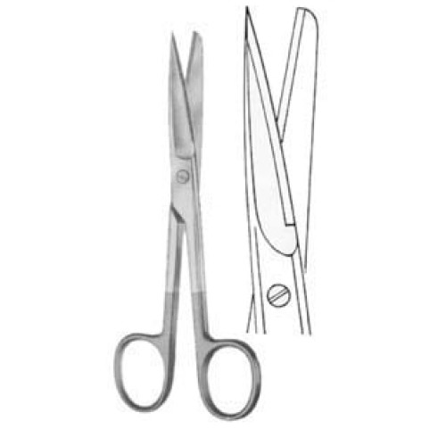 Operating Scissors Straight