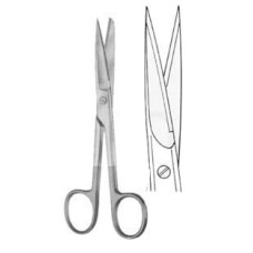 Operating Scissors Straight