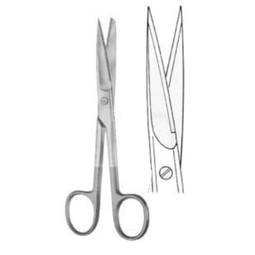 Operating Scissors Straight