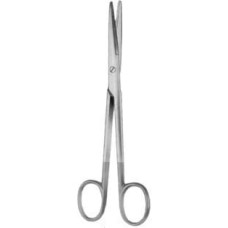 Lexer Dissecting Scissors Straight