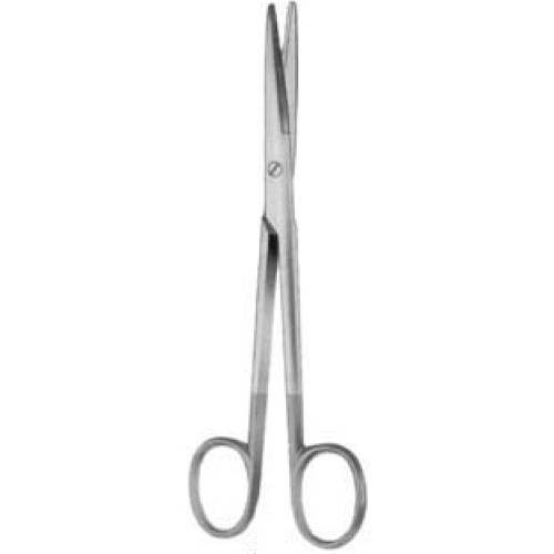 Lexer Dissecting Scissors Straight