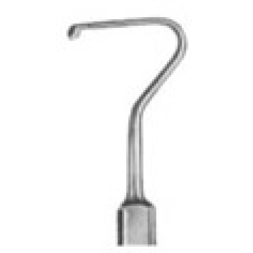 Culler Hooks and Locators