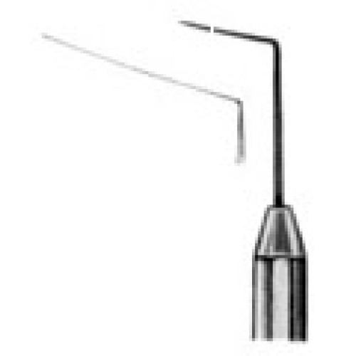 Lewis Lens Expressors