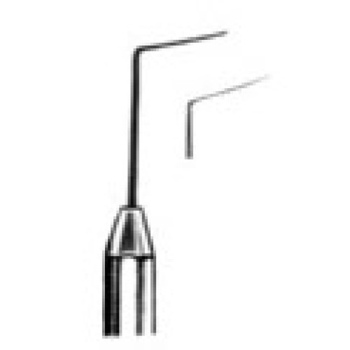 Lewis Lens Expressors