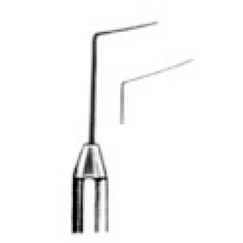 Weber Lens Expressors