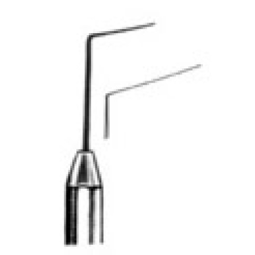 Weber Lens Expressors