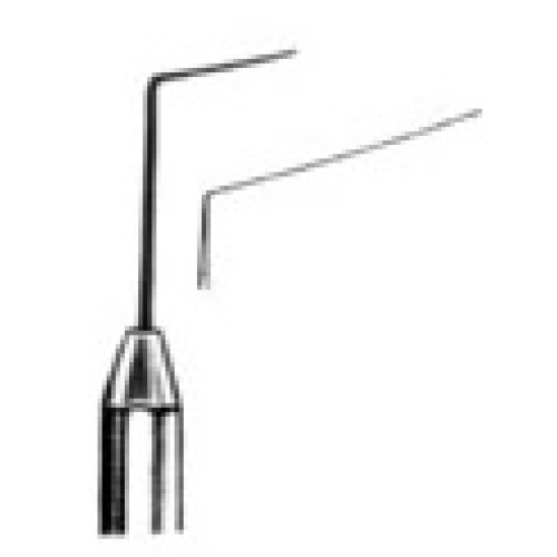 Snellen Lens Expressors